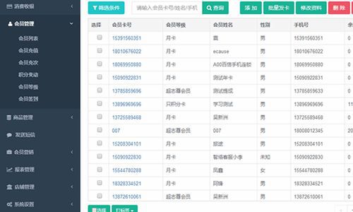 一款会员软件解决门店所有管理需求 一款会员软件解决门店所有管理需求