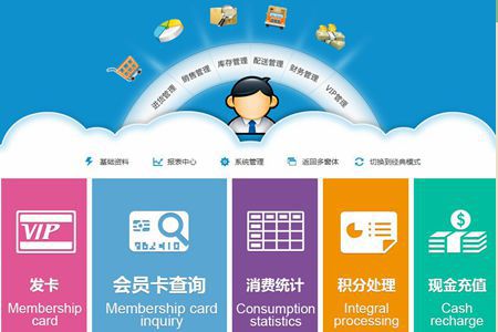 会员管理系统记录的数据是存在本地吗 会员管理系统记录的数据是存在本地吗