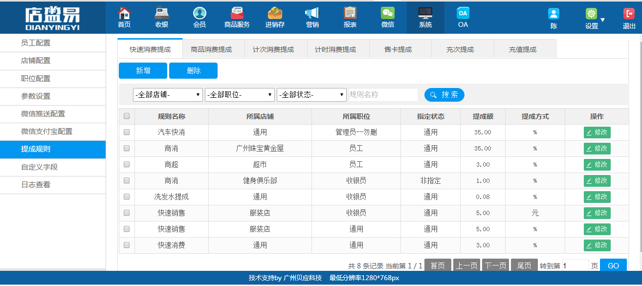 员工提成管理