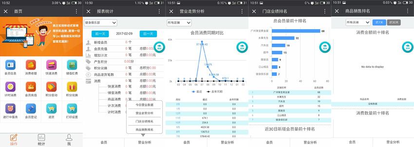 如何拥有一款掌上运营APP?