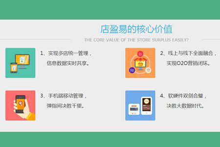 怎么解决美容店面临的连锁经营难题