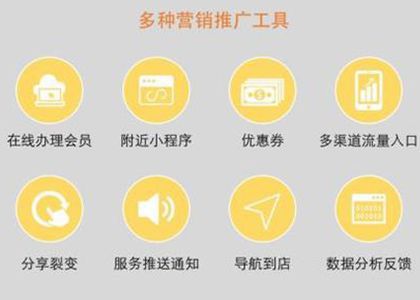 美容美发管理软件小程序给会员带来超值体验