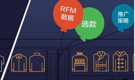会员卡管理软件沉淀会员和拓展新客户?