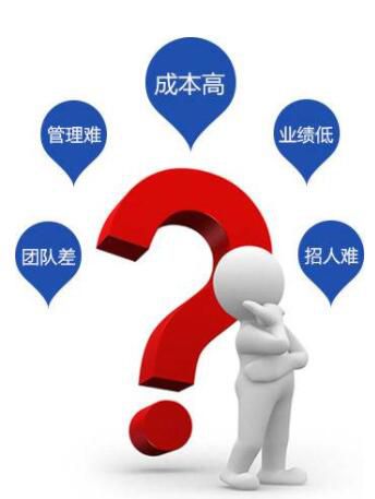 零售门店伟德国际1916备用网址
员工提成方案有哪些?