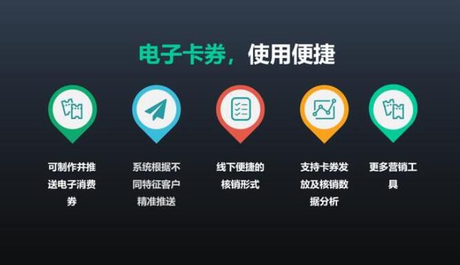 微信公众号伟德国际1916备用网址
电子会员卡功能?