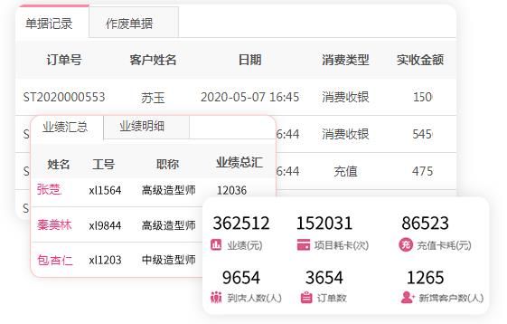 会员消费管理系统
