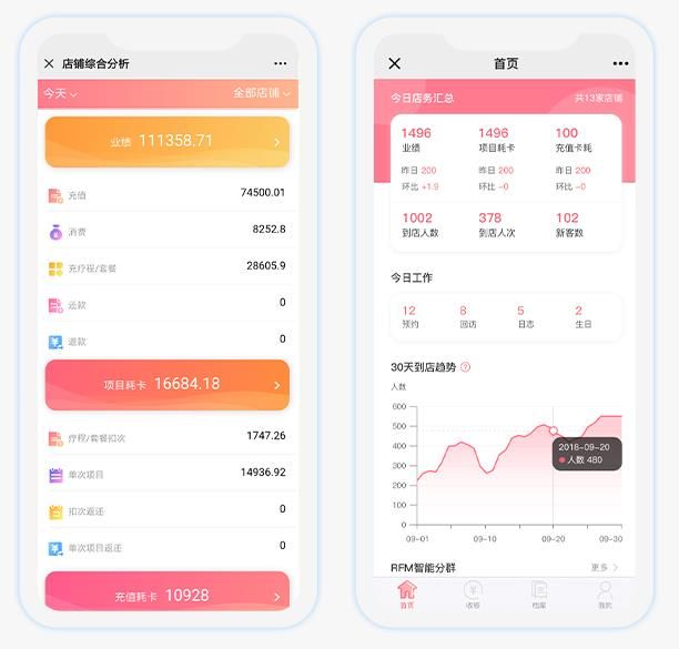 会员小程序